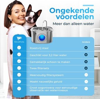 RVS Drinkfontein voor Hond en Kat - Inclusief Filter - Met Kraantje - 3.2 Liter
