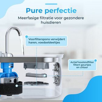 RVS Drinkfontein voor Hond en Kat - Inclusief Filter - Met Kraantje - 3.2 Liter
