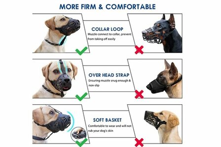 Muilkorf Siliconen Snuitje - Zwart TPE MT3