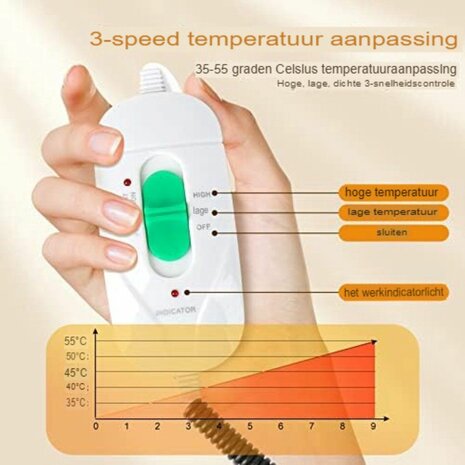 Heating Pad - Verwarmingsmat voor Hond en Kat - 70 x 45 cm - Met afstandsbediening