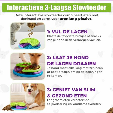 Anti-Schrokbak Hond - Slowfeeder Hondenpuzzel - Intelligentiespeelgoed