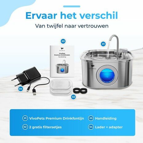 RVS Drinkfontein voor Hond en Kat - Inclusief Filter - Met Kraantje - 3.2 Liter